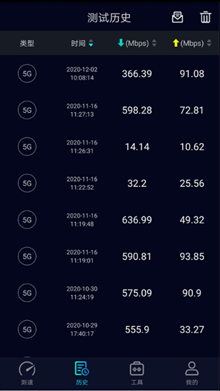 Speedtest5g测速 v2.3.1安卓版