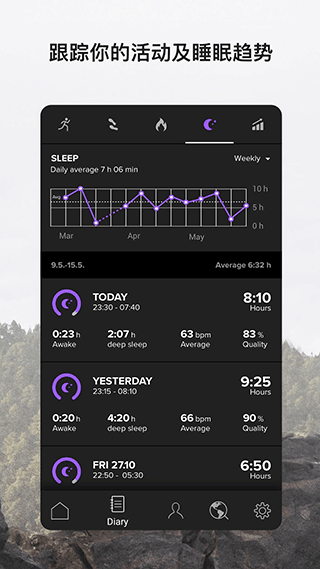 suunto app v6.8.8安卓版