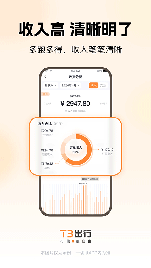 t3出行车主app最新版本 v3.20.0安卓版