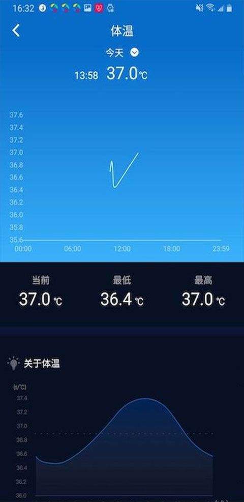 v9健康app v1.0.2.224_251202安卓版