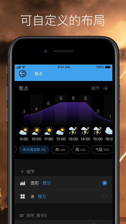weawow天气最新版本 v7.1.1安卓版